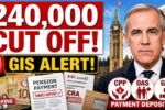 GIS Verification Letter 2026: Why 240,000 Seniors Lost Benefits