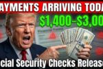 Social Security Payments Arriving Today: $1,400–$3,000 Checks Released